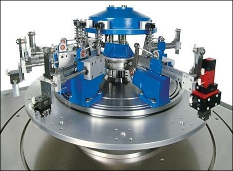 Special Purpose Machines